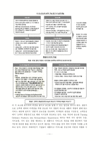 [경영학] 고객 중심의 가치경영-11