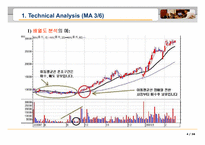 [투자론] 기술적 분석 투자전략-5