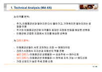 [투자론] 기술적 분석 투자전략-6