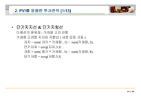 [투자론] 기술적 분석 투자전략-15