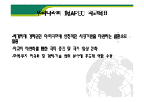[국제통상] 아시아태평양경제협력체(APEC)-9