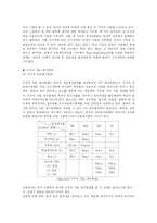 [교육공학] M.D.Merrill의 내용요소제시이론(CDT)-5