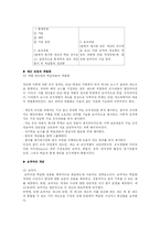 [교육공학] M.D.Merrill의 내용요소제시이론(CDT)-11