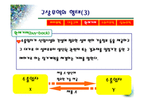 [무역-수출] <A+>수출,구상무역,라이센싱.프랜차이징-7