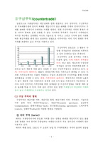 [국제경영] <A+>수출,구상무역,라이센싱.프랜차이징-5