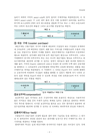 [국제경영] <A+>수출,구상무역,라이센싱.프랜차이징-6