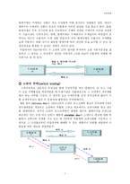 [국제경영] <A+>수출,구상무역,라이센싱.프랜차이징-7