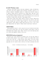 [국제경영] <A+>수출,구상무역,라이센싱.프랜차이징-8