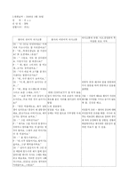 [정신분열증, 정신과, 케이스,정신간호] [정신과] 정신분열증 케이스 레포트-7