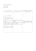 [정신분열증, 정신과, 케이스,정신간호] [정신과] 정신분열증 케이스 레포트-9