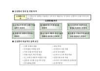 [경영학] 상품(제품)전략과 가격정책-6