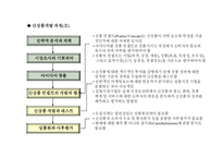 [경영학] 상품(제품)전략과 가격정책-9