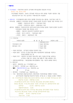 [세무,회계,계정,심화,과목,분개] 세무회계 - 심화 계정과목-3