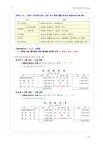 [회계,세무,입문,회계원리,기초] 세무회계 - 입문편-3