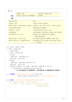 [부가가치세,면세,영세,기초,경제] 부가가치세 - 입문편-4