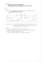 [전산회계,원가회계,부가가치세,계정과목,경제] 전산회계 1급-9