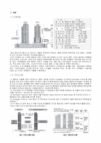[건축공학] 초고층빌딩의시공관리_갤러리아팰리스-2