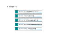 [경영학] STP(Segmentation, Targeting, Positioning)전략-5