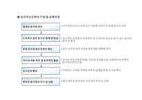 [경영학] STP(Segmentation, Targeting, Positioning)전략-15