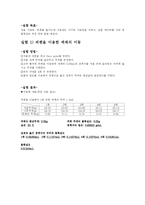 질량 측정과 액체 옮기기-2