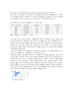 [광고] 광고전문가-6