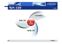 [조직행위] 삼성의 경영혁신과 조직문화-14