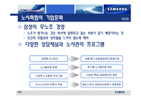 [조직행위] 삼성의 경영혁신과 조직문화-20