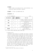 동아제약, 글로벌 기업으로의 도약-8