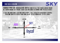 [광고캠페인] 스카이 SKY 목표 소비자 변화에 따른 광고의 변화-4