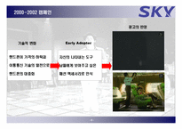 [광고캠페인] 스카이 SKY 목표 소비자 변화에 따른 광고의 변화-8