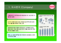 [마케팅사례분석] `17차` 남양유업의 마케팅 전략 분석-9