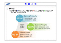 [인적자원관리] 삼성전자의 HRM-4