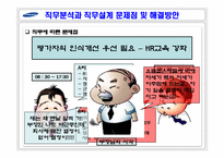 [인적자원관리] 삼성전자의 HRM-10