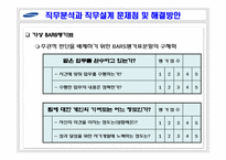 [인적자원관리] 삼성전자의 HRM-11
