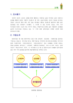 [마케팅사례분석] `17차` 남양유업의 마케팅 전략 분석-2