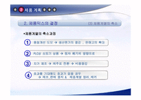 [마케팅] 제품관리-12