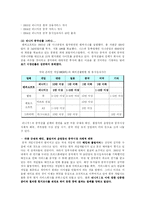 [국제경영] 중국 온라인 게임 시장 진출 전략-10