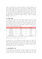 [소비자상담] 지마켓 구매후 소비자상담-3