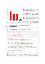 [소비자상담] 지마켓 구매후 소비자상담-11