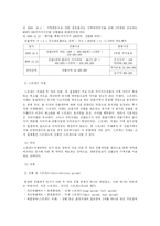 [재무관리] 주가지수 선물의 거래전략-17