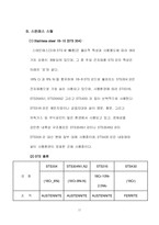 [디자인과 재료] 압력 밥솥(클래드 기술)-17