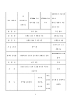 [디자인과 재료] 압력 밥솥(클래드 기술)-18