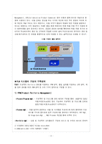 [CAD] PLM(Product Lifecycle Management)-6