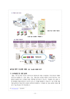 [CAD] PLM(Product Lifecycle Management)-10
