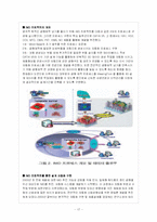 [CAD] PLM(Product Lifecycle Management)-17