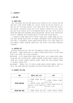 [국어과 교재연구] 5학년 2학기 말하기, 듣기-2