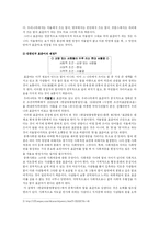 [국어과 교재연구] 5학년 2학기 말하기, 듣기-7