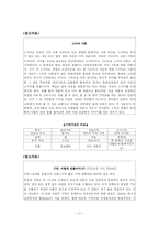 [교육심리] 학습에 대한 인지적 관점-11