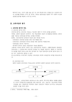 교육과정의 운영 및 평가-12