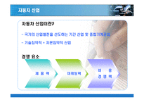 [경영학 생산관리] 자동차산업의 품질경영-3